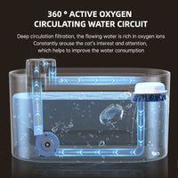 AquaFlow™ — Self-Filtering Pet Water Fountain | Ultra-Silent, LED Smart Alert, 3L | Dogs & Cats 5