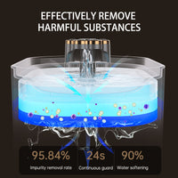 AquaFlow™ — Self-Filtering Pet Water Fountain | Ultra-Silent, LED Smart Alert, 3L | Dogs & Cats 2